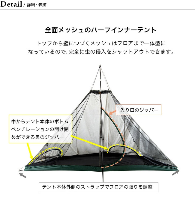 Tentipi