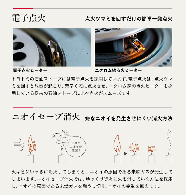 TOYOTOMI（トヨトミ） 石油ストーブ RR-GER25 対流型 石油ストーブ