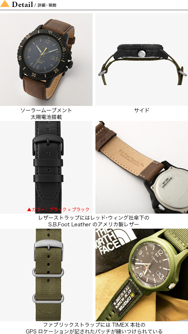 TIMEX