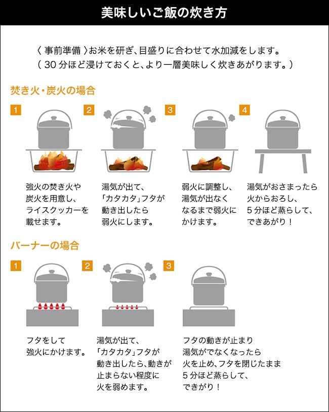 UNIFLAME