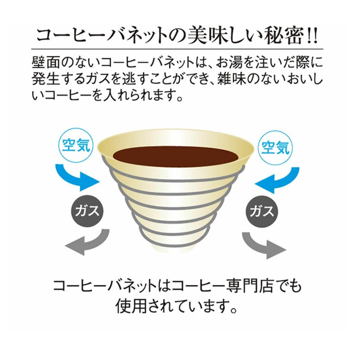 UNIFLAME