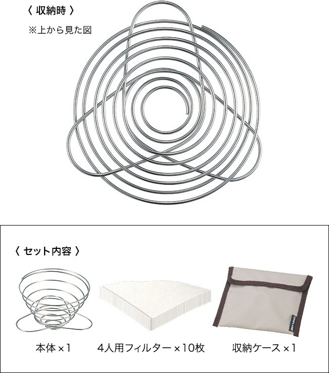 UNIFLAME