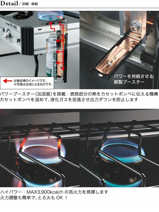UNIFLAME