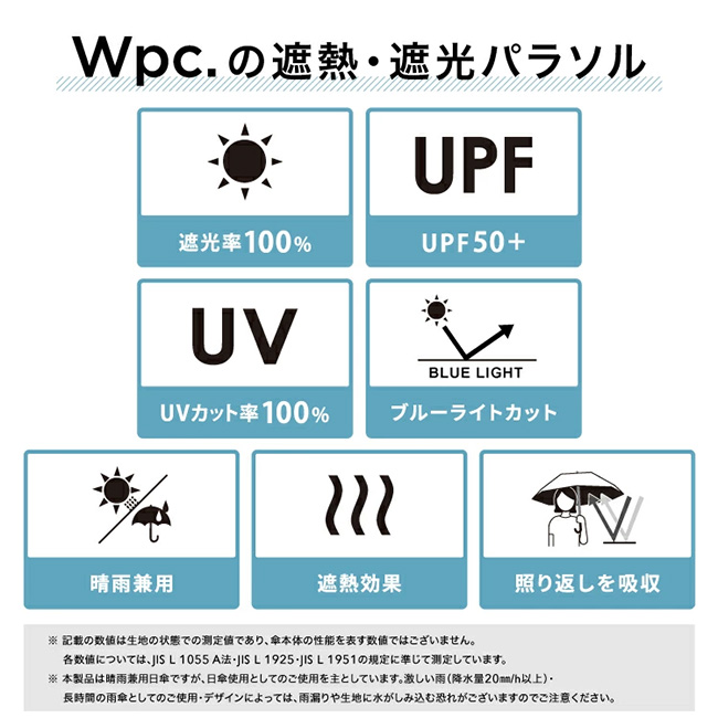 Wpc. ワールドパーティー 遮光切り継ぎタイニー 801-16702-102