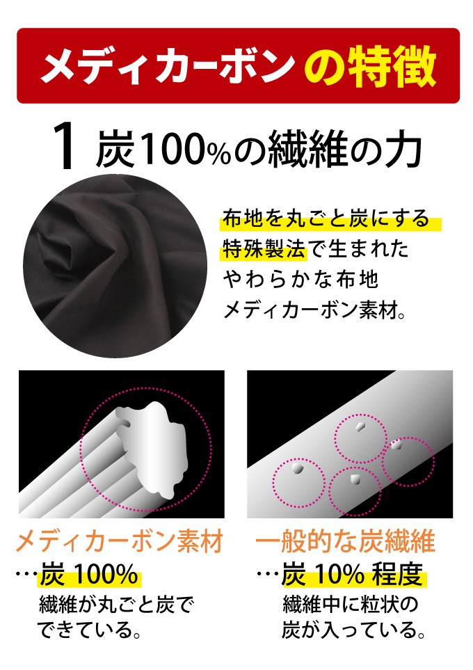 メディカバイメディカーボン 首 ソフトタイプ 日本製 炭繊維 温熱治療 電気不要 コリ 疲れ :reds-2004-0006-ak:fuwalu -  通販 - Yahoo!ショッピング