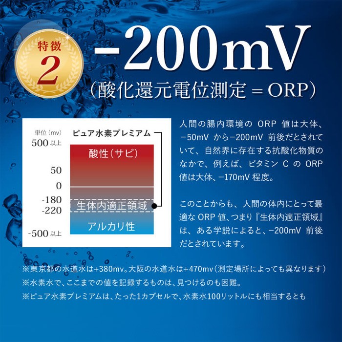 ピュア水素プレミアム 90カプセル 水素サプリ サプリメント :ytd-1906-0006-gie:fuwalu - 通販 - Yahoo!ショッピング
