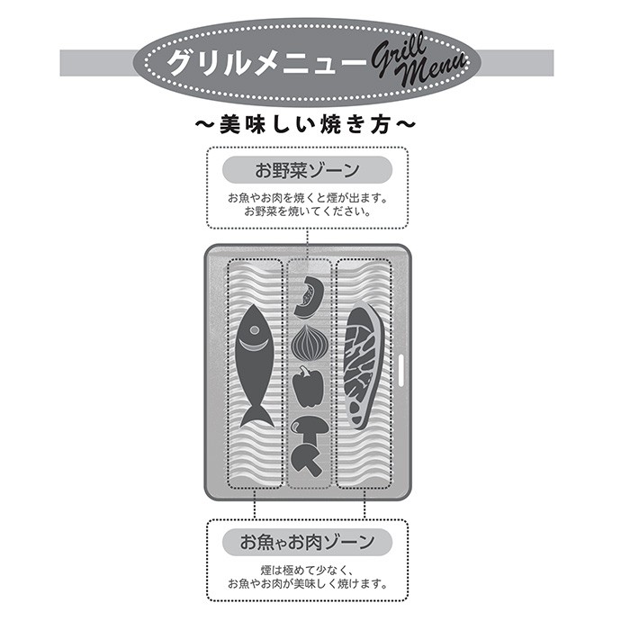 セラロースタープレミアム アミ焼 極少煙 カセットボンベ
