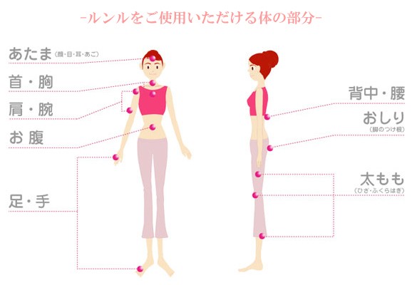 ルンル 羽生式 携帯用指圧器 るんる マッサージ 指圧 美容 健康 : kkr