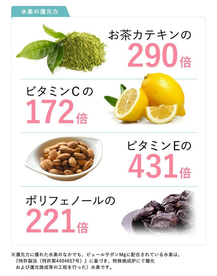 洗顔石鹸 乾燥肌 敏感肌 固形 無添加 リスン ピュールサボンMg 120g