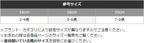 すきっぷサイズ