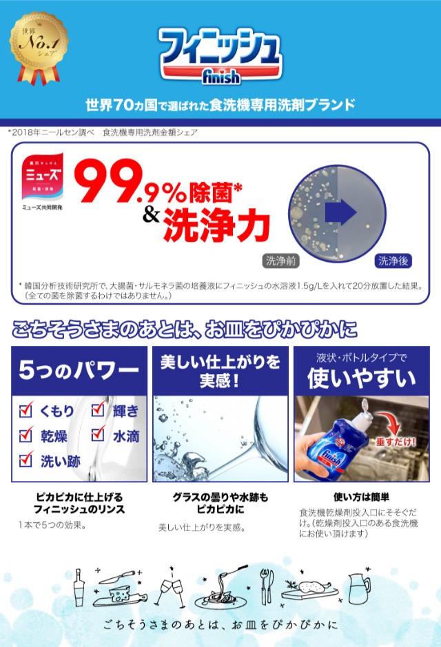 75%OFF!】 250ml フィニッシュ 16コセット 乾燥仕上剤 リンス 食洗機 台所洗剤、