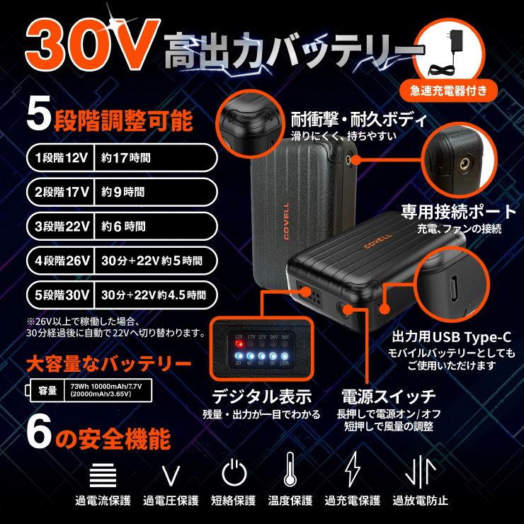 安心保証付】空調冷風服 COVELL 長袖&バッテリー&ファンセット 30V仕様