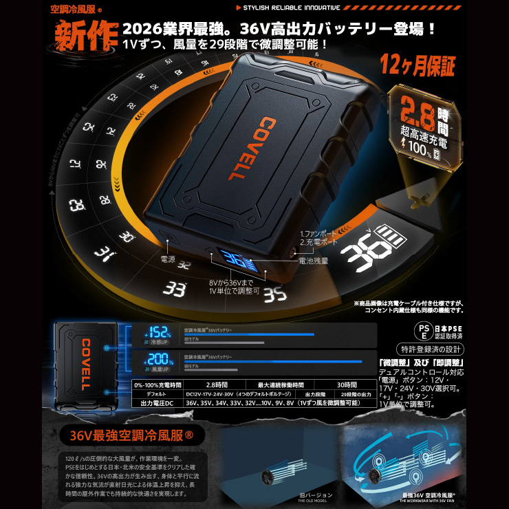 安心保証付】空調冷風服 COVELL バッテリー単品 36V仕様 G.B.Z 充電