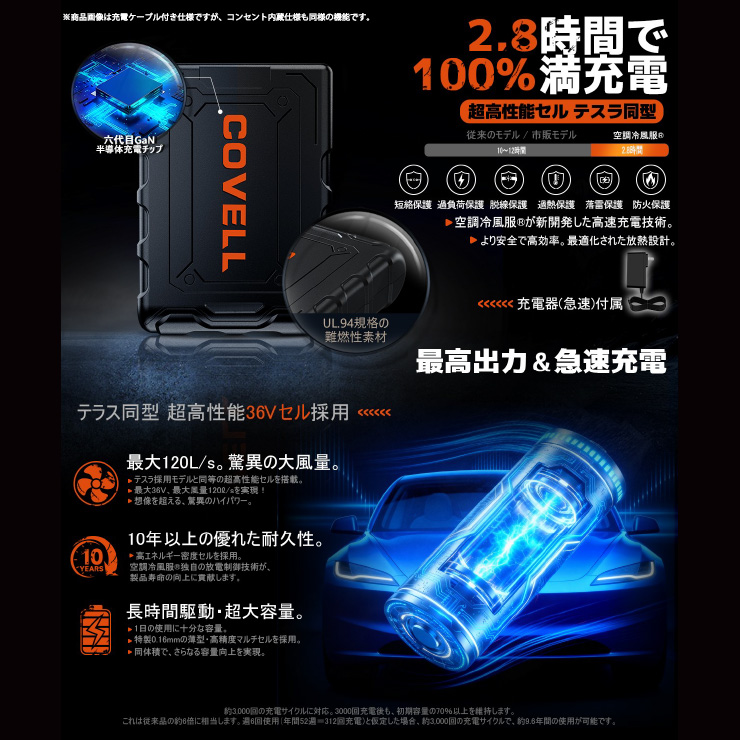 空調服 LLサイズ 高出力バッテリー付き 安心保証付】空調冷風服 COVELL バッテリー単品 36V仕様 G.B.Z 充電