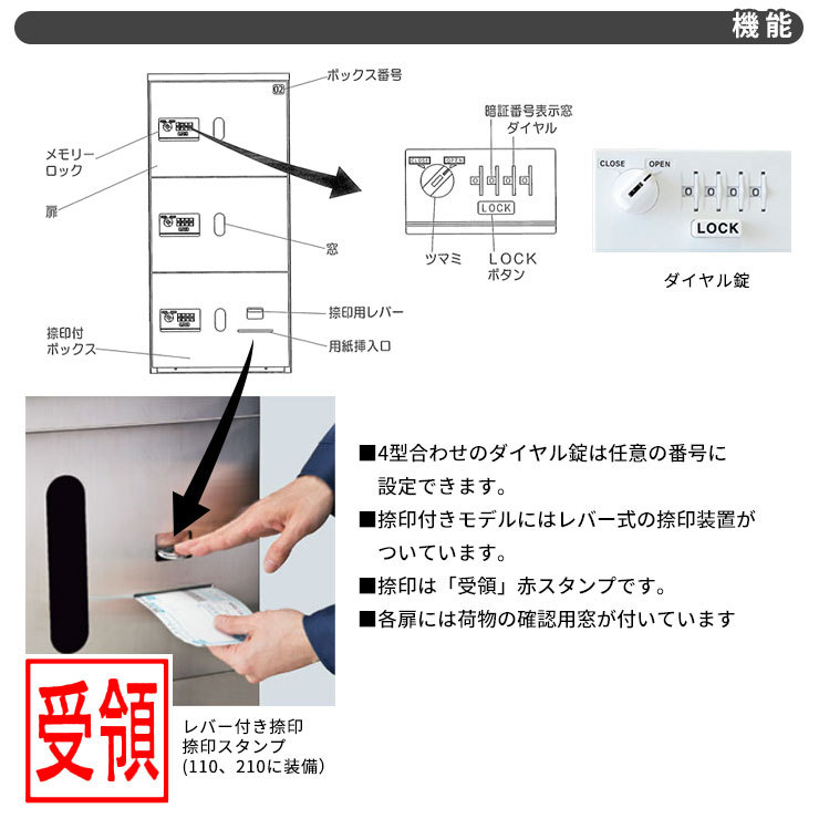 神栄ホームクリエイト 集合住宅用 宅配ボックス SK-CBX-205 捺印無し 4枚扉 小+小+小+小 ステンレス扉 屋内用  マンション・ハイツ・アパート