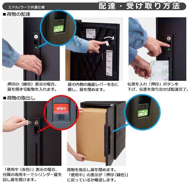 Panasonic COMBO-LIGHT操作方法