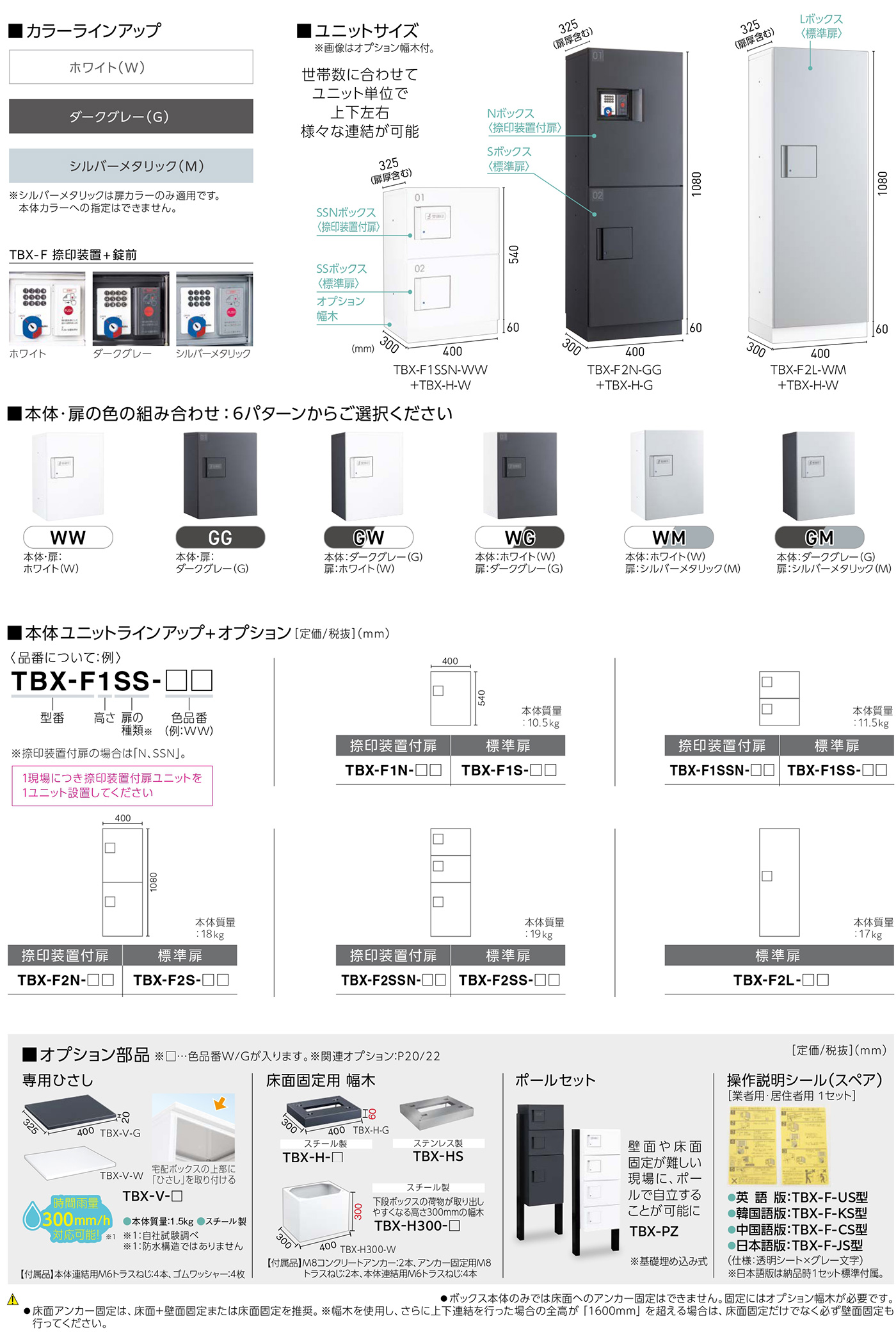 ダイケン TBX-F用 操作説明シール 宅配ボックス TBX-Fシリーズ