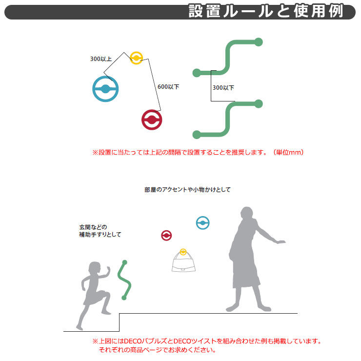 設置ルールツイスト