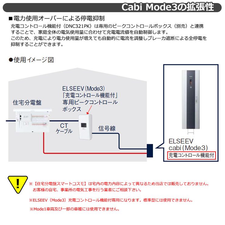 パナソニック エルシーヴ キャビ モード3 標準型 200V 壁付け EV充電