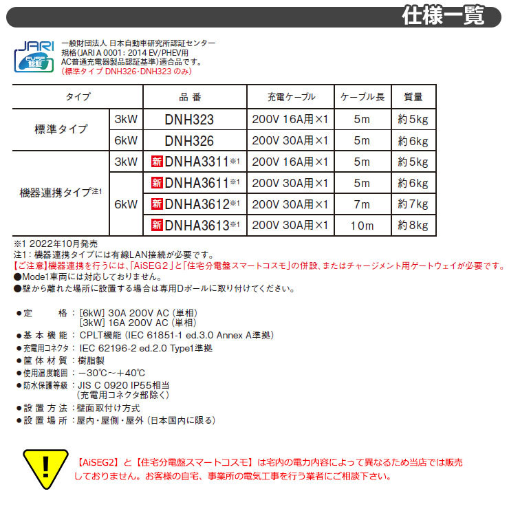 パナソニック エルシーヴ ヘキアS モード3 機器連携タイプ 200V 6kW EV充電器 DNHA3611 充電ケーブル搭載5ｍ エルシーブ  ELSEEV hekiaS Mode3 : sg146983 : サンガーデンエクステリア - 通販 - Yahoo!ショッピング