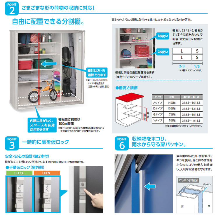 ヨドコウ エスモ ESF-1007Y 間口1m05cm×奥行75cm×高さ1m10cm 3枚扉