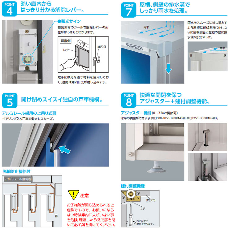 ヨド物置 エスモ ガルバリウム鋼板 物置 ヨドコウ ESF-0805A-SS - 通販