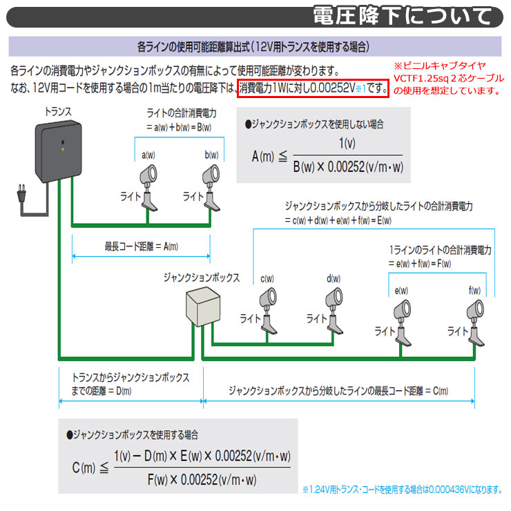 三協アルミ ワンダーライト 専用トランス 12V用トランス35W 照明器具消費電力合計24.5W以下用 かわいい おしゃれ : sg150236 :  サンガーデンエクステリア - 通販 - Yahoo!ショッピング