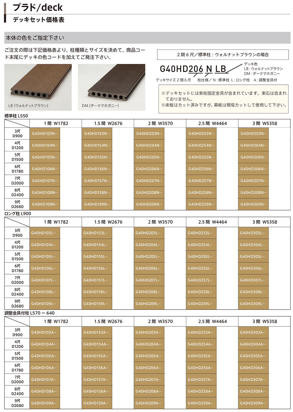 グローベン 人工木 ウッドデッキ 樹脂 戸建住宅 ガーデンデッキ ウッドテラス 縁台 濡縁 ガーデンベンチ diy キット