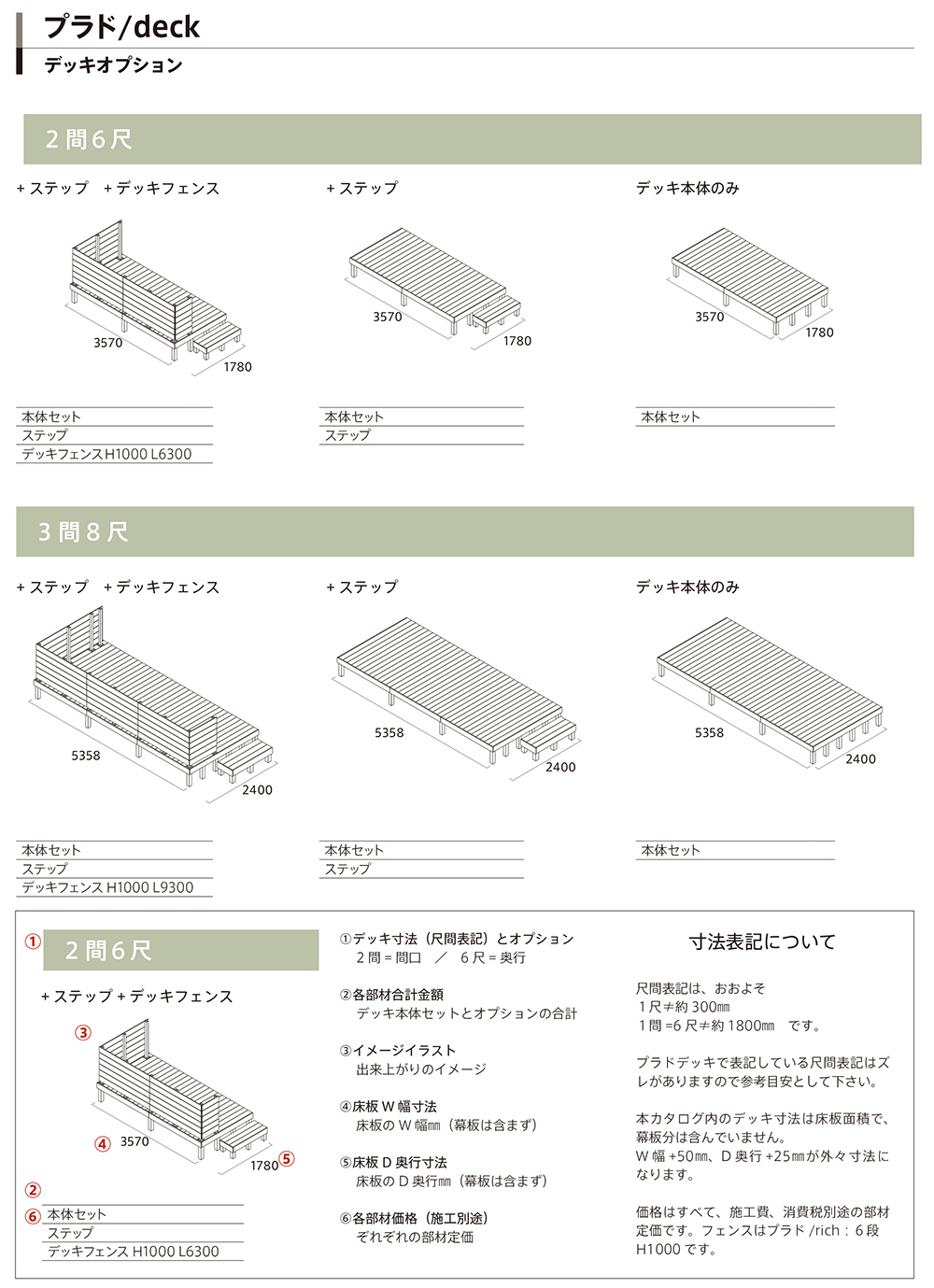 グローベン 人工木 ウッドデッキ 樹脂 戸建住宅 ガーデンデッキ ウッドテラス 縁台 濡縁 ガーデンベンチ diy キット