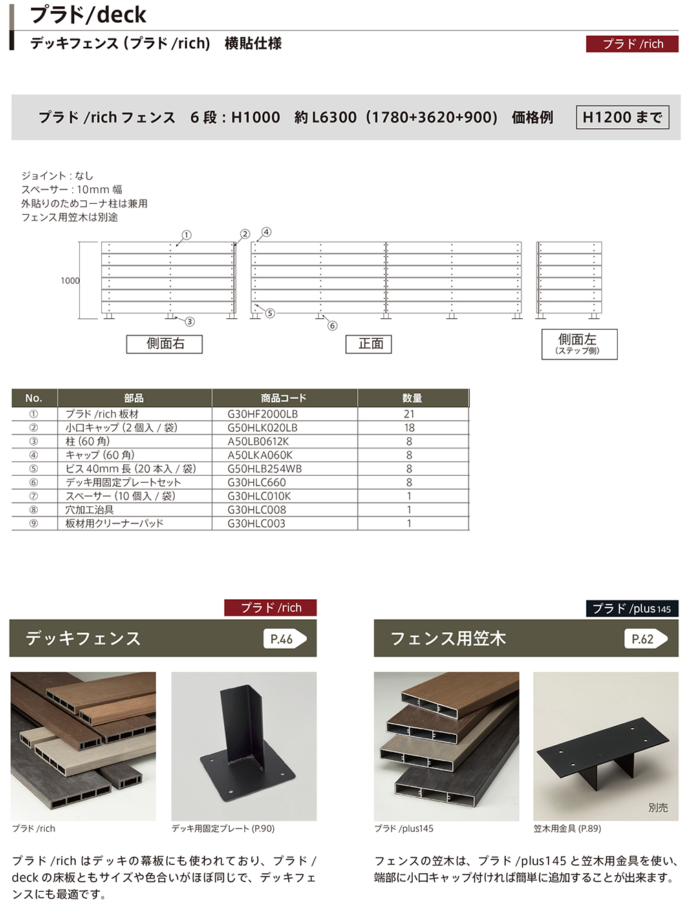 グローベン 人工木 ウッドデッキ 樹脂 戸建住宅 ガーデンデッキ ウッドテラス 縁台 濡縁 ガーデンベンチ diy キット