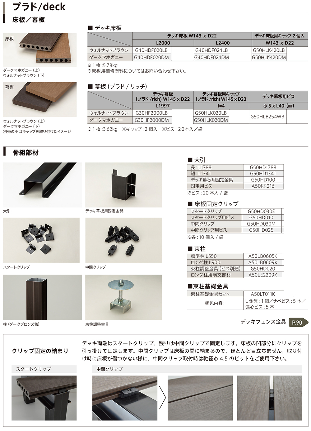 グローベン 人工木 ウッドデッキ 樹脂 戸建住宅 ガーデンデッキ ウッドテラス 縁台 濡縁 ガーデンベンチ diy キット