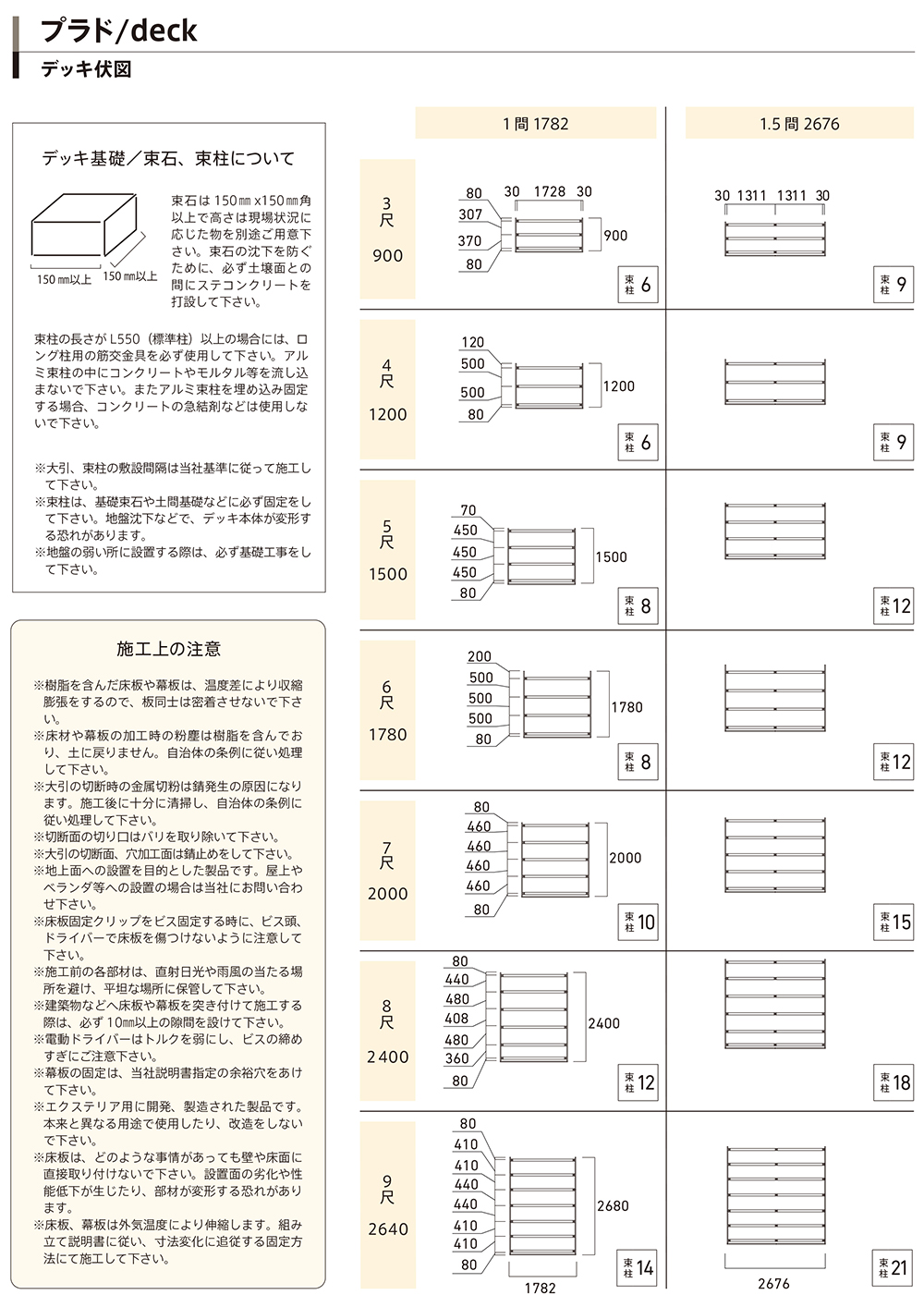 グローベン 人工木 ウッドデッキ 樹脂 戸建住宅 ガーデンデッキ ウッドテラス 縁台 濡縁 ガーデンベンチ diy キット