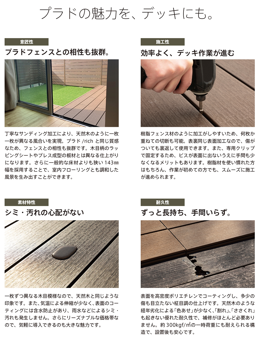 グローベン 人工木 ウッドデッキ 樹脂 戸建住宅 ガーデンデッキ ウッドテラス 縁台 濡縁 ガーデンベンチ diy キット