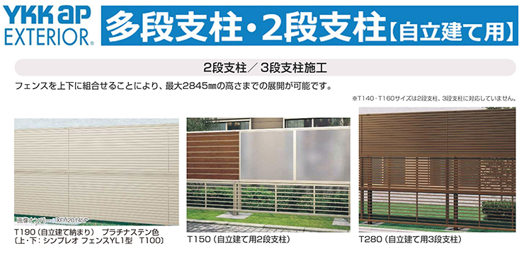シンプレオフェンスM2型 H600タイプ（T60） フェンス本体のみ