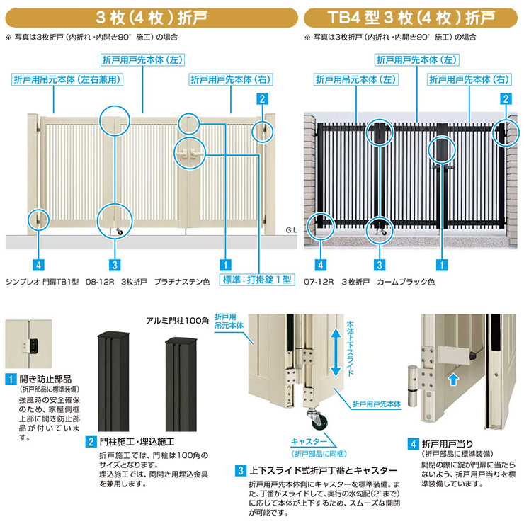 無料☆特典付】門扉 シンプレオ門扉 YM1型 3枚折戸・門柱セット 呼称