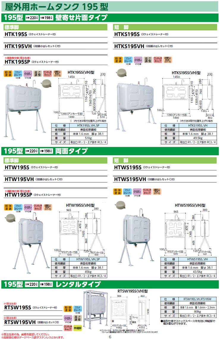 屋外用ホームタンク 195型 壁寄せ片面タイプ 標準脚 HTK195S 3ウェイ 