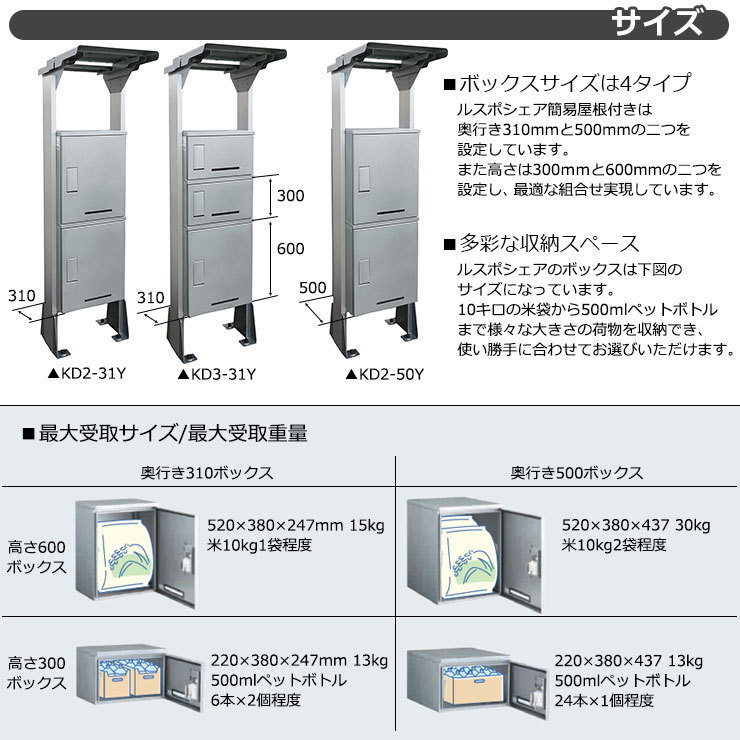ルスポサイズ