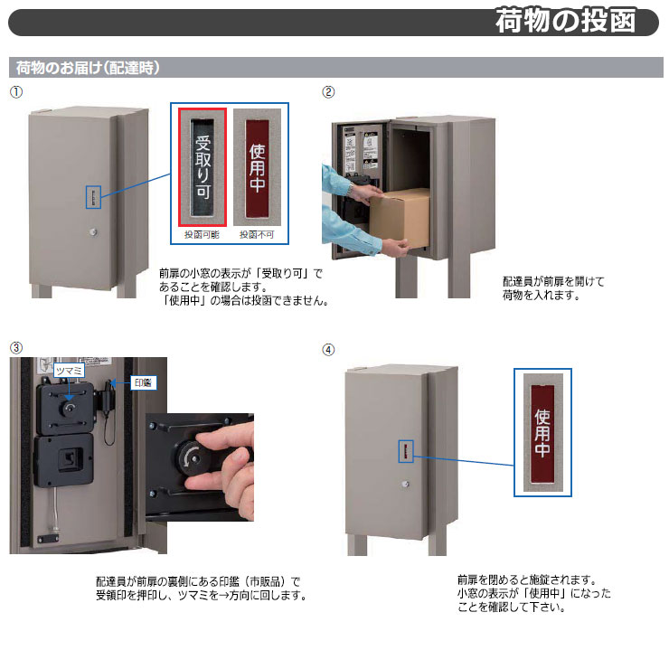 LIXIL 宅配ボックスKL 前入れ後出し 受取サイズ 480x220x330mm 15kg