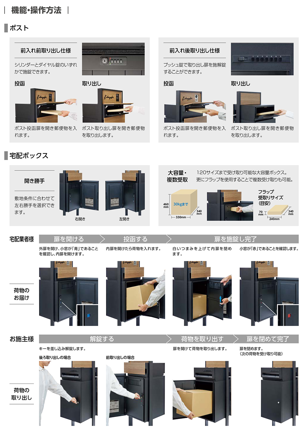 アトウ出品 CR春夏秋冬、織田信奈1、循環威吹枠 直接引き取り 商品詳細｜第一精工株式会社｜DAIICHISEIKO CO.,LTD.｜釣具