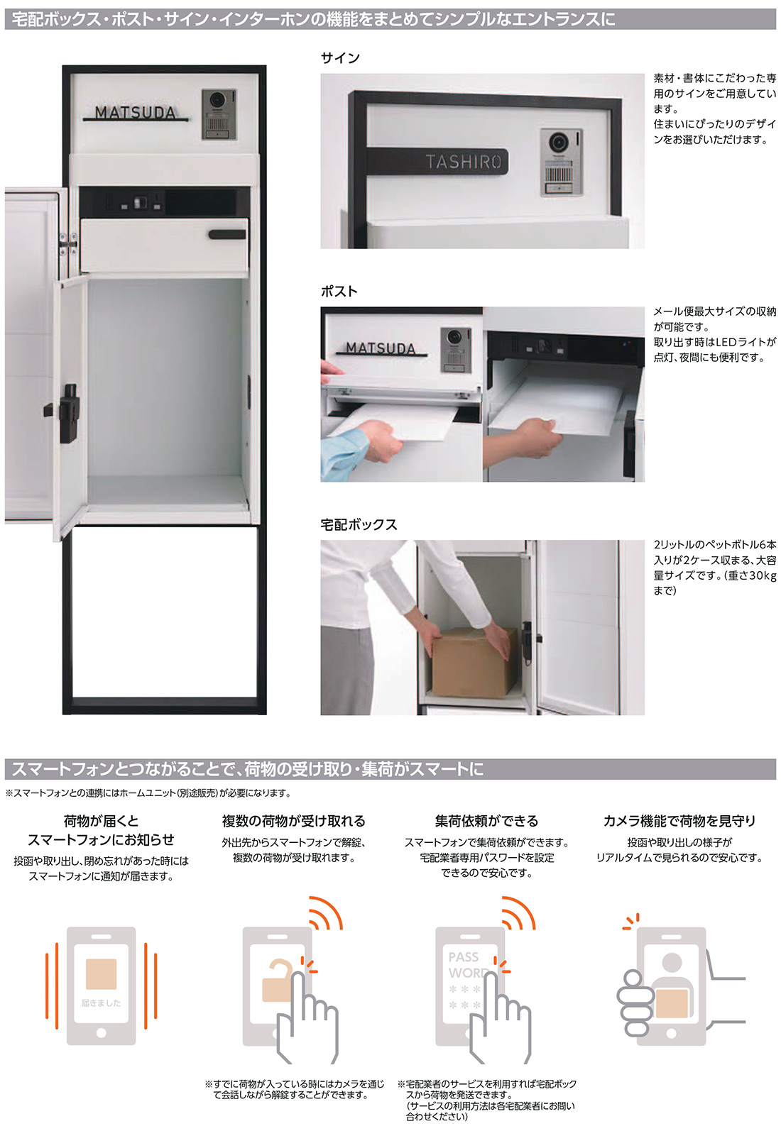 メーカー修理対応有》【無料☆特典付】LIXIL スマート宅配ポストTA 据置仕様 据置式 ポスト＆宅配ボックス一体型 前出し 左開き カメラ付き :  sg107255 : サンガーデンエクステリア - 通販 - Yahoo!ショッピング