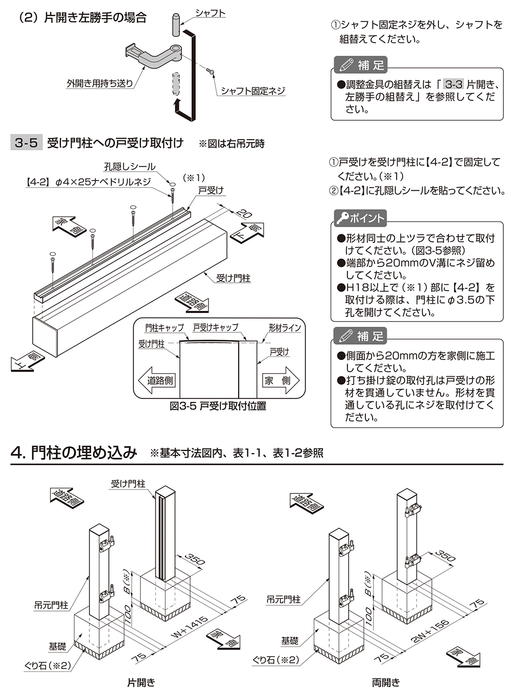ハイグリッド門扉 NF8型 片開き 呼称：08-12 扉1枚寸法：800×1,200