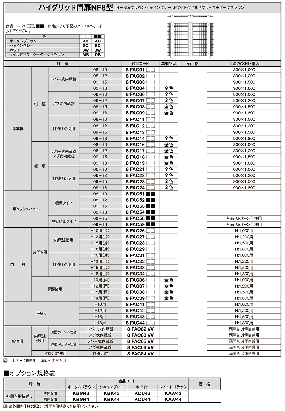 ハイグリッド門扉 NF8型 片開き 呼称：08-12 扉1枚寸法：800×1,200