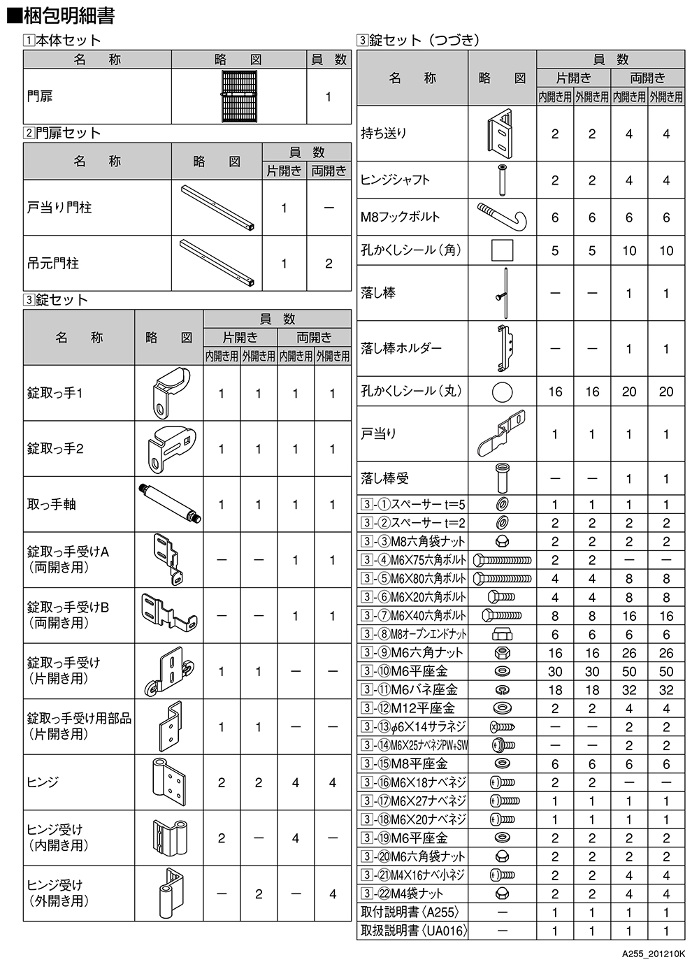 ハイグリッド門扉 N8型 片開き柱使用 呼称：08-12 扉1枚寸法：800