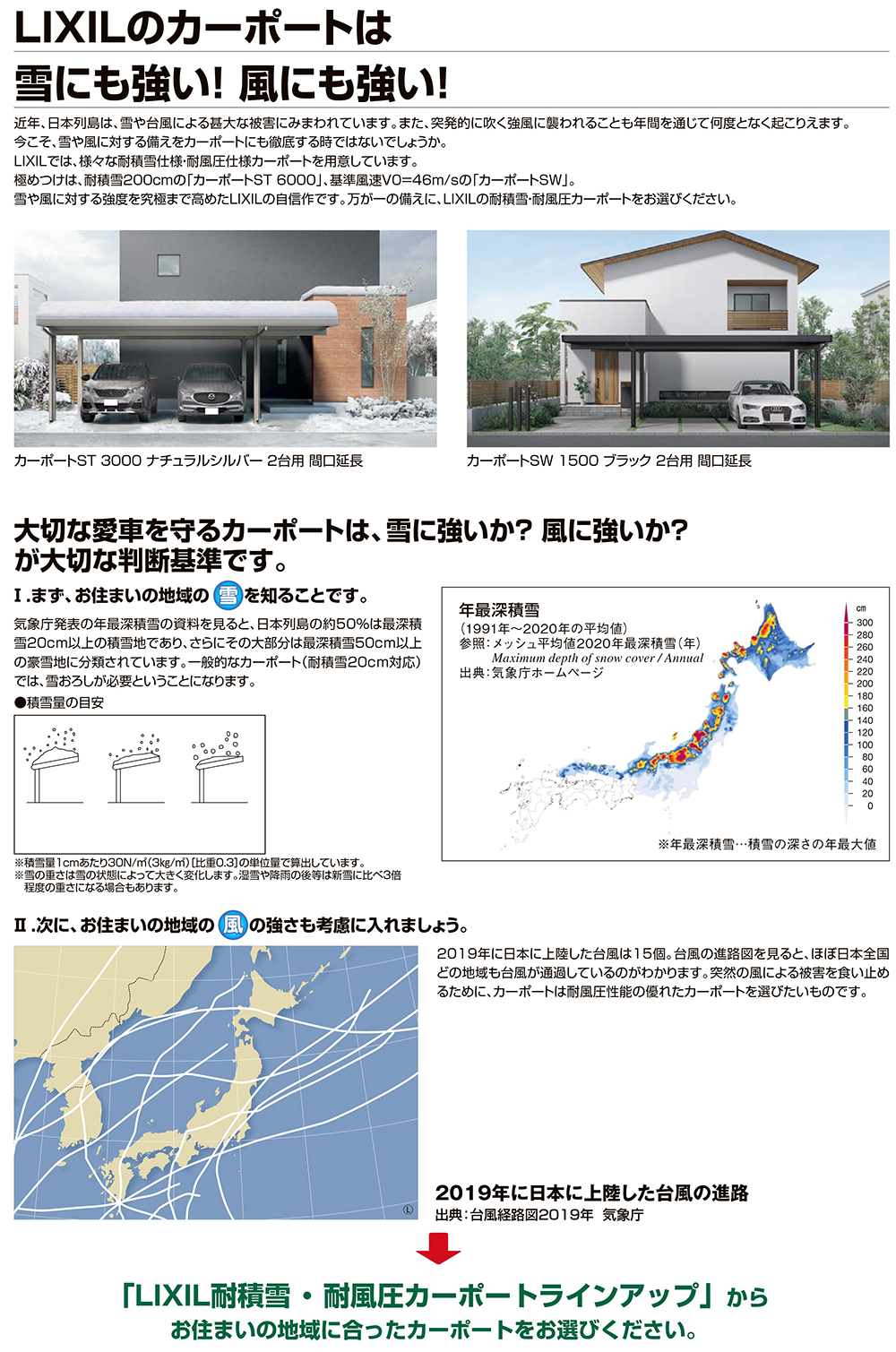 LIXIL リクシル 自宅用 駐車場 カーポート ガレージ 車庫 遮熱 庭 外構 交換 カーポートSC