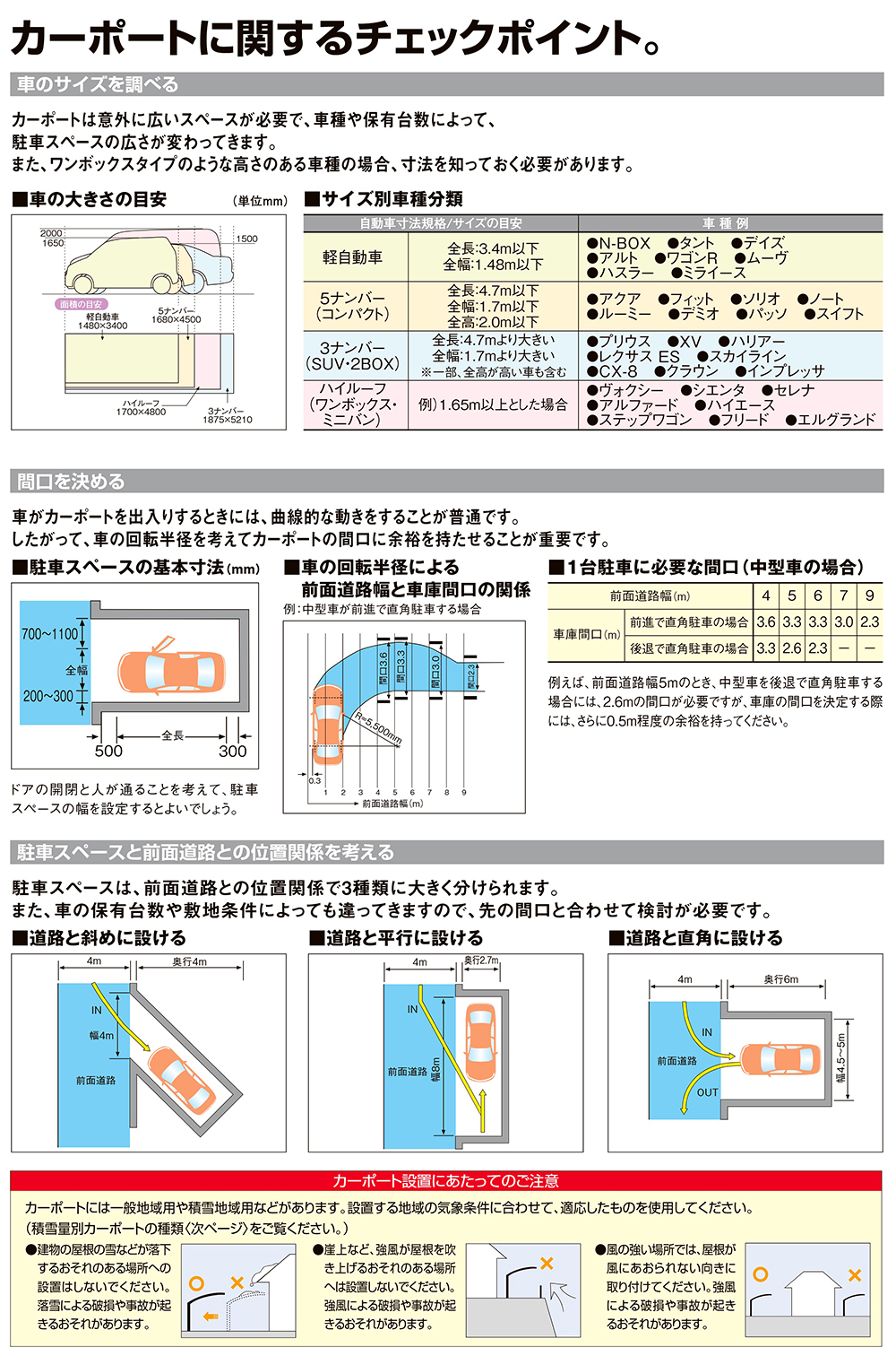 LIXIL リクシル 自宅用 駐車場 カーポート ガレージ 車庫 遮熱 庭 外構 交換 カーポートSC