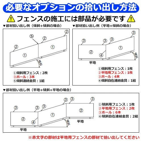 スチールメッシュフェンス メッシュフェンスA型【スチール製 傾斜