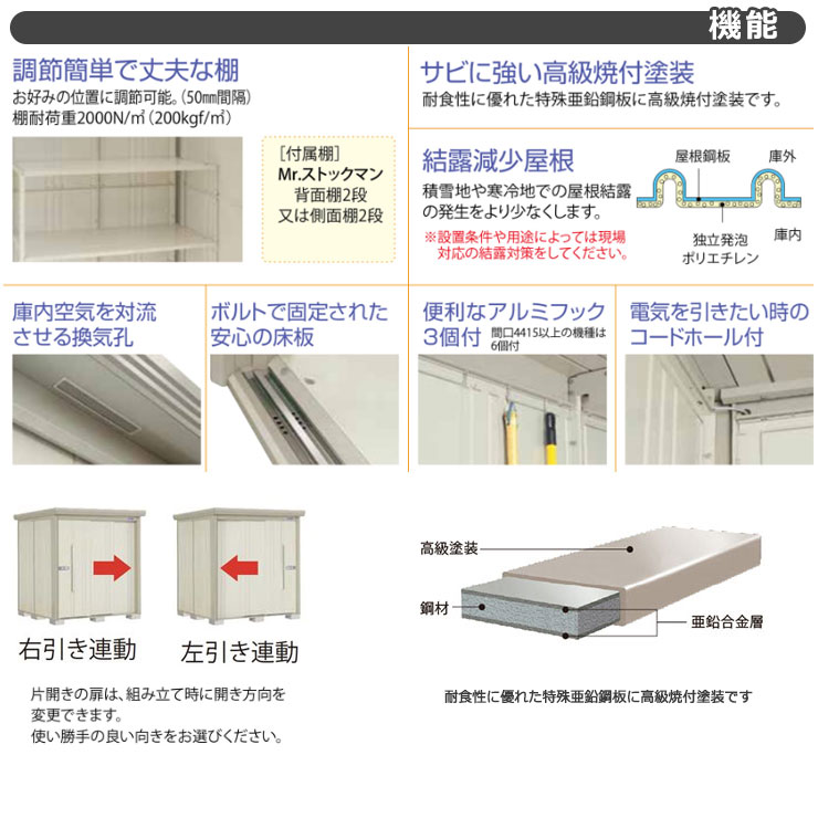 タクボ 物置 Mr.ストックマン ダンディ ND-1315 一般型 標準屋根 背面