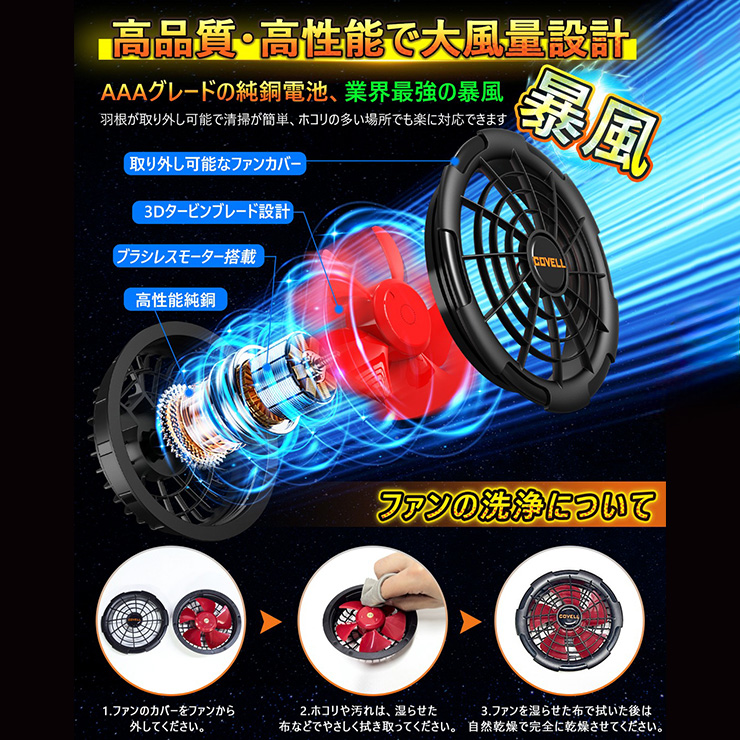 AIRSCAPE 空調服用ファン 2個セット kuchofuku_FAN4BJ-m-01-pl.jpg
