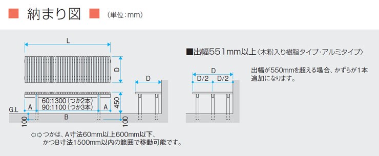 縁側 縁台 濡れ縁 濡縁 アルミタイプ NEA-9015K 間口2700×出幅450×高さ