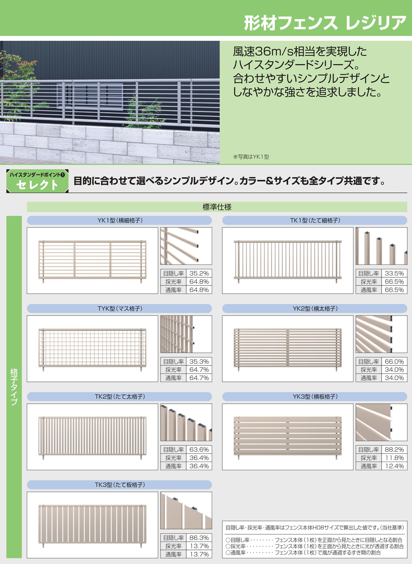 楽天市場】【安心国内サポート☆日本メーカーSecuSTATION製